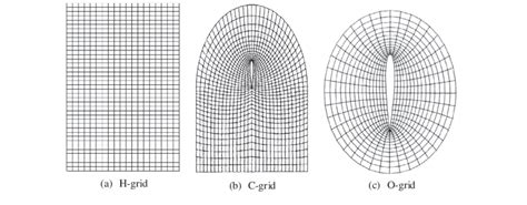 Grid H.